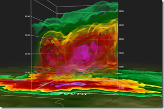 3dstorm