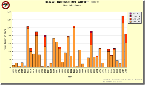 graph892