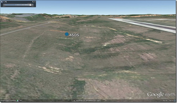 ASOS elevation
