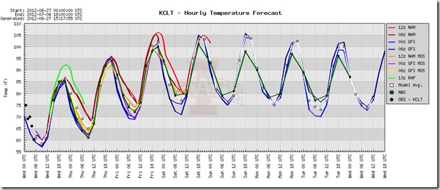 6-27-2012 11-17-00 AM