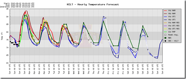 9-2-2012 9-11-16 AM