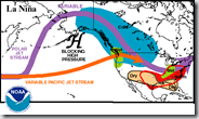 LaNina(2)