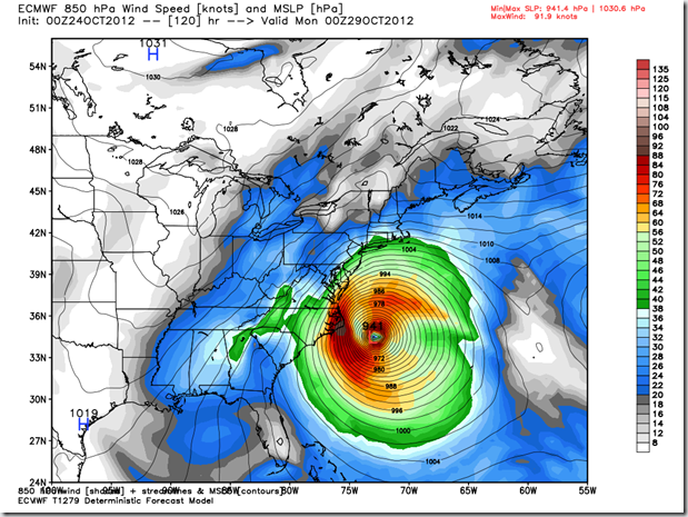 ecm_mslp_uv850_east_6 (1)