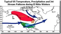 typical-winter-pattern-during-el-nino1
