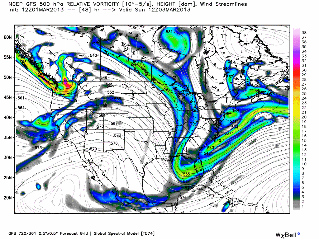 animated_gfs